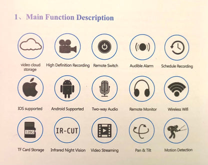 EZwhelp Smart WiFi Camera & Temperature Monitoring System